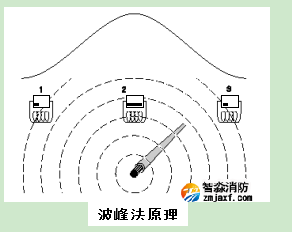 1654919295366654.png image.png