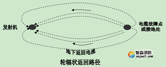 1654920217952749.png image.png