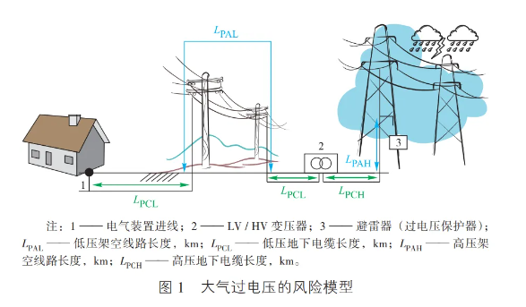 1733893956174274.png image.png